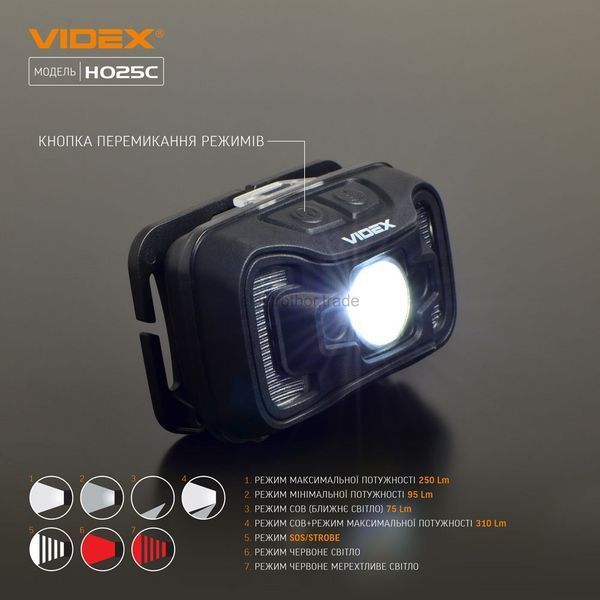 Налобний світлодіодний ліхтарик VIDEX VLF-H025C 310Lm 5000K 471487 фото